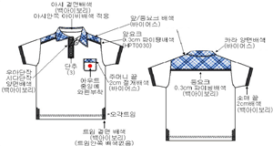 그림입니다.