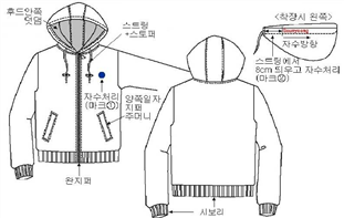 그림입니다.
