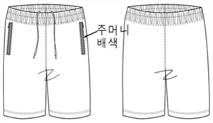 그림입니다.