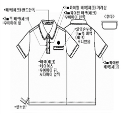 그림입니다.
