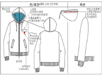 그림입니다.