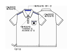 그림입니다.