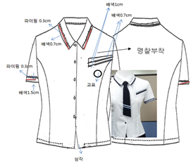 그림입니다.