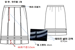 그림입니다.