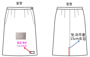 그림입니다.