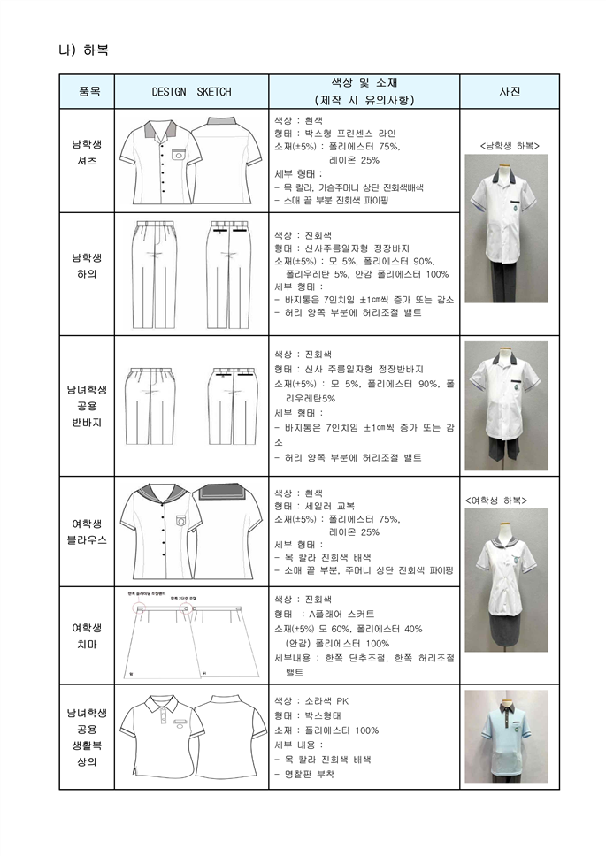그림입니다.