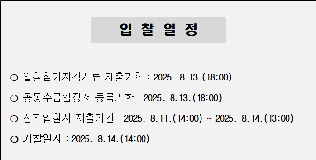 사각형입니다.