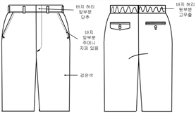그림입니다.