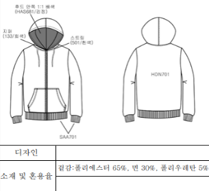 그림입니다.