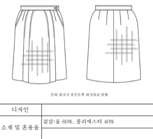 그림입니다.