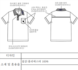 그림입니다.