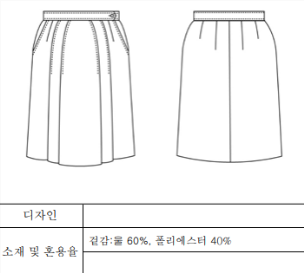 그림입니다.