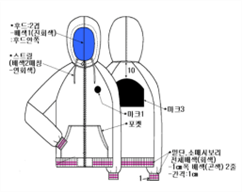 그림입니다.