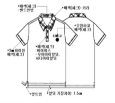 그림입니다.