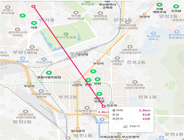 그림입니다.