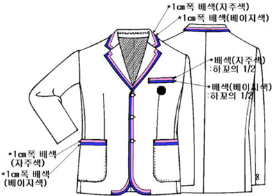 그림입니다.