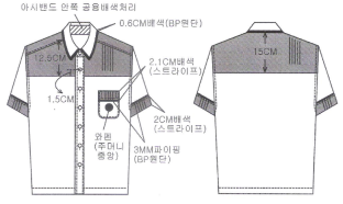 그림입니다.
