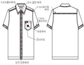 그림입니다.