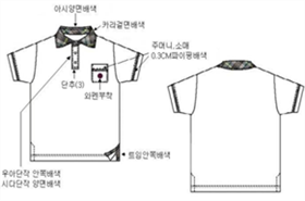 그림입니다.