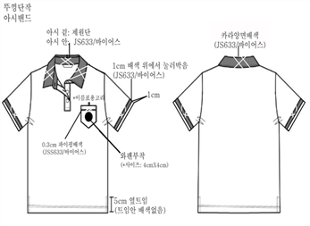 그림입니다.