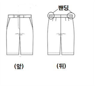 그림입니다.