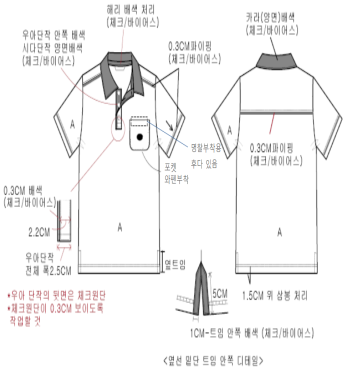 그림입니다.