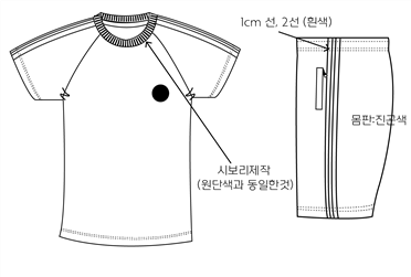 그림입니다.