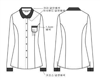 그림입니다.