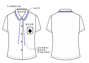 그림입니다.
