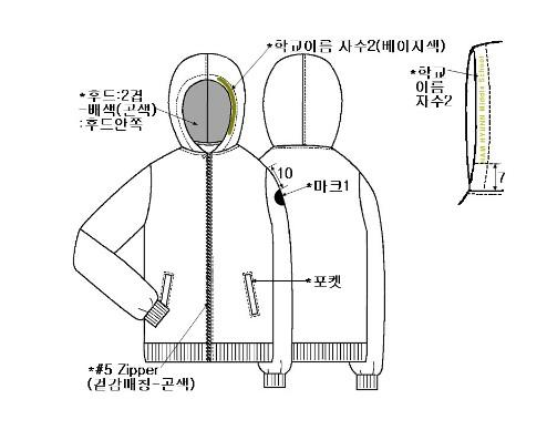 그림입니다.
