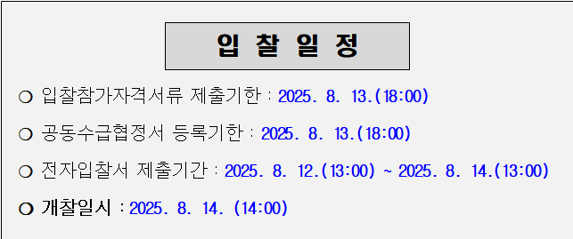 사각형입니다.