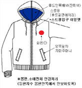 그림입니다.