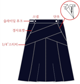 그림입니다.