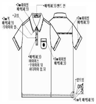 그림입니다.
