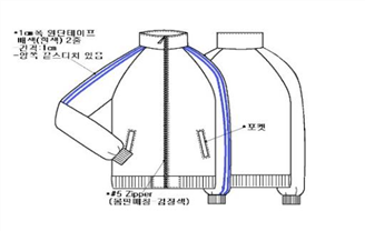 그림입니다.