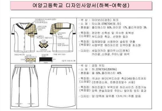 그림입니다.