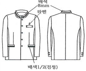 그림입니다.