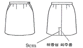 그림입니다.