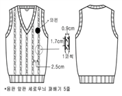 그림입니다.
