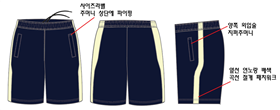 그림입니다.