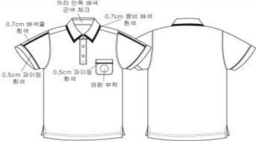 그림입니다.