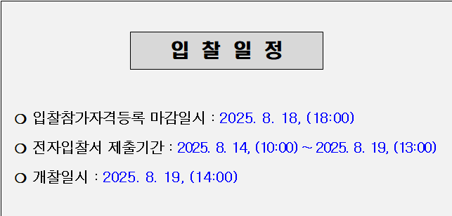 사각형입니다.