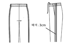 그림입니다.