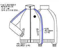그림입니다.