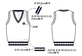 그림입니다.