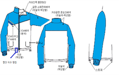 그림입니다.