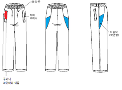 그림입니다.