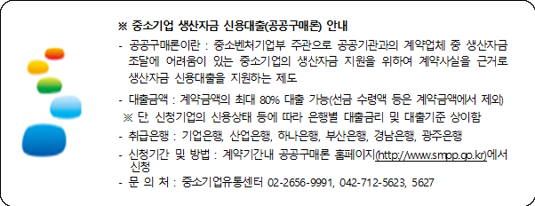 묶음