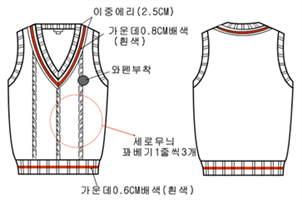 그림입니다.
