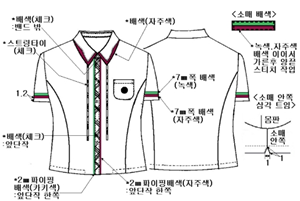 그림입니다.